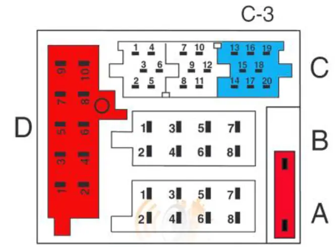 Mercedes-Benz-A2D-BLAU10 -Streaming-Module-for-Select-Sprinter-and-Blaupunkt-Radios-13