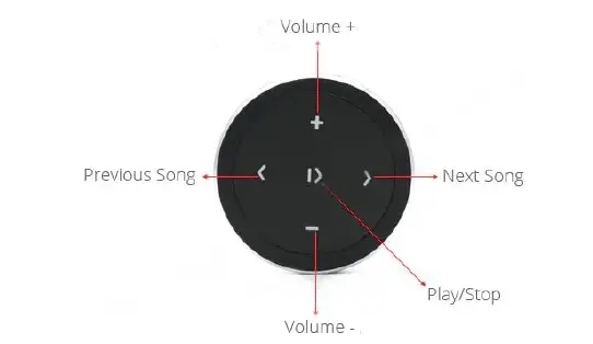 Mercedes-Benz-A2D-BLAU10 -Streaming-Module-for-Select-Sprinter-and-Blaupunkt-Radios-9