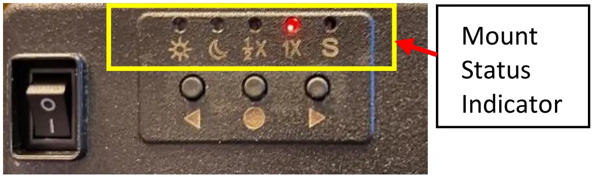 Mount Status Indicator