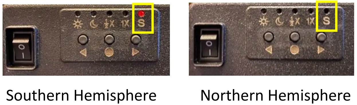 Mount Status Indicator