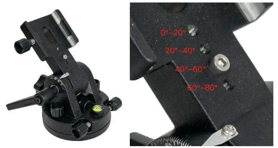 Equatorial Mode Setup