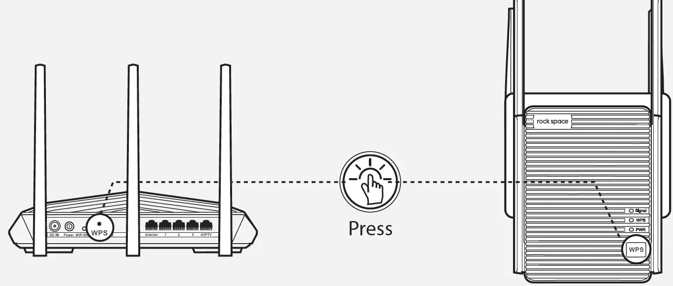 rock space RSD0617 AC2100 Dual Band Wi-Fi Range Extender 01