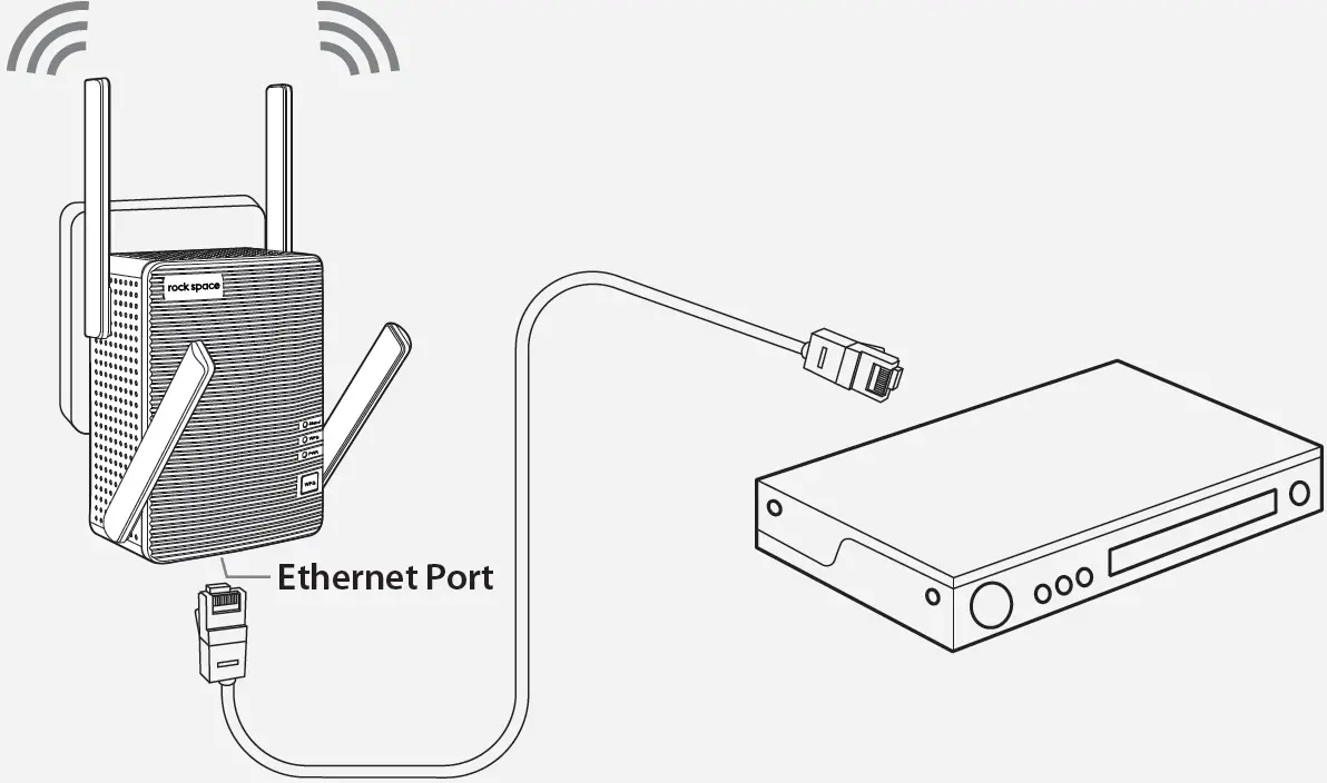 rock space RSD0617 AC2100 Dual Band Wi-Fi Range Extender 01
