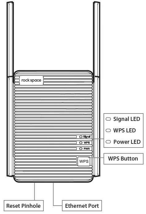 rock space RSD0617 AC2100 Dual Band Wi-Fi Range Extender 14