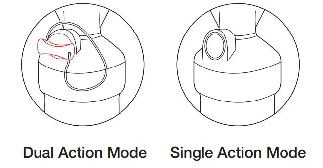 ACTIVE ERA WS-01BU-UK Inflatable Stand-Up Paddle Board with Kayak Conversion - Dual Action Mode, Single Action Mode