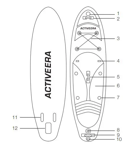 ACTIVE ERA WS-01BU-UK Inflatable Stand-Up Paddle Board with Kayak Conversion - PARTS