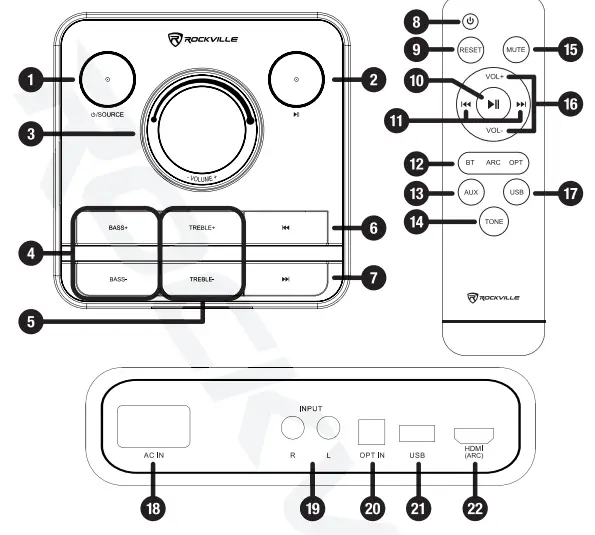 Rockville-ONE-Tower-All-in-One-Tower-Bluetooth-Speaker-fig-1