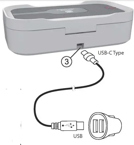 Dual UVS10W In-Car Phone Sanitizer with Wired and Wireless Phone -usb c cable