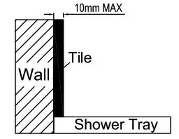 Quadrant Shower Enclosure - 10mm