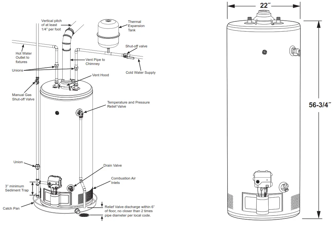 GE Appliances GP50T08BXR GE RealMAX Choice 50 Gallon Tall Liquid Propane Atmospheric Water Heater