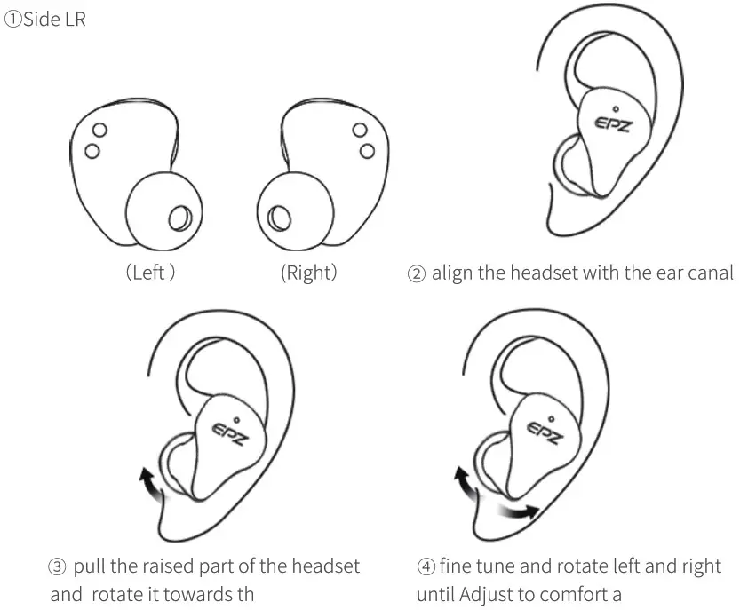 EPZ Bluetooth Headset - Wear Instructions