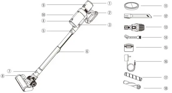 FIG 3 PARTS LIST.JPG