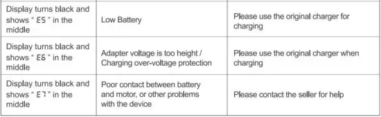 FIG 31 TROUBLESHOOTING.JPG