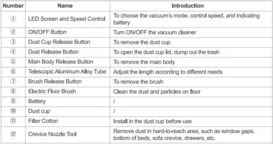 FIG 4 PARTS LIST.JPG