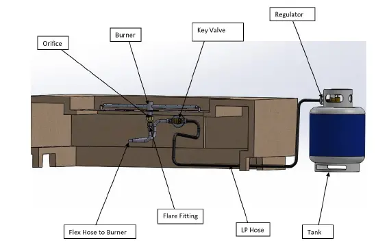 PRISM HARDSCAPES Fuego Concrete Rock Fire Table-6