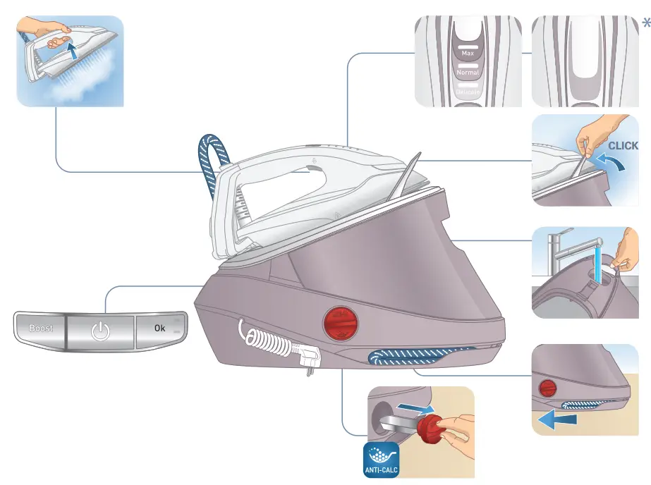 Tefal GV9711 Pro Express Ultimate II Steam Iron - fig 1