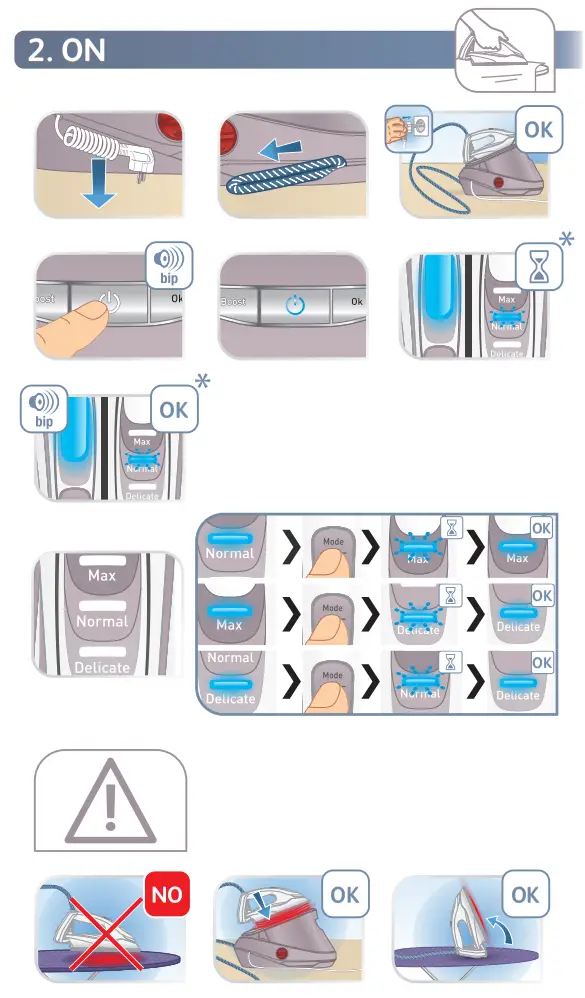 Tefal GV9711 Pro Express Ultimate II Steam Iron - fig 3