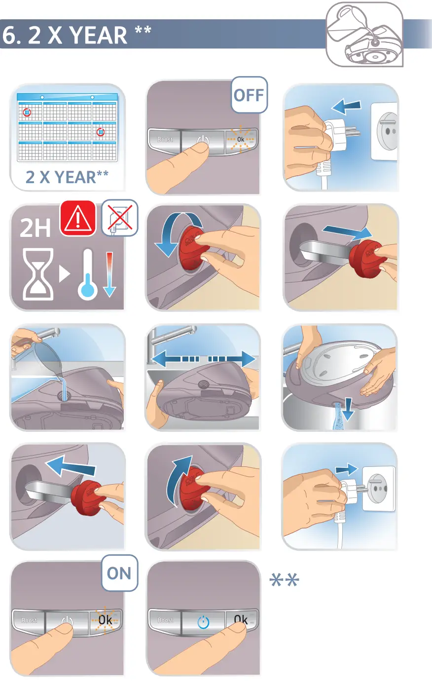 Tefal GV9711 Pro Express Ultimate II Steam Iron - fig 6