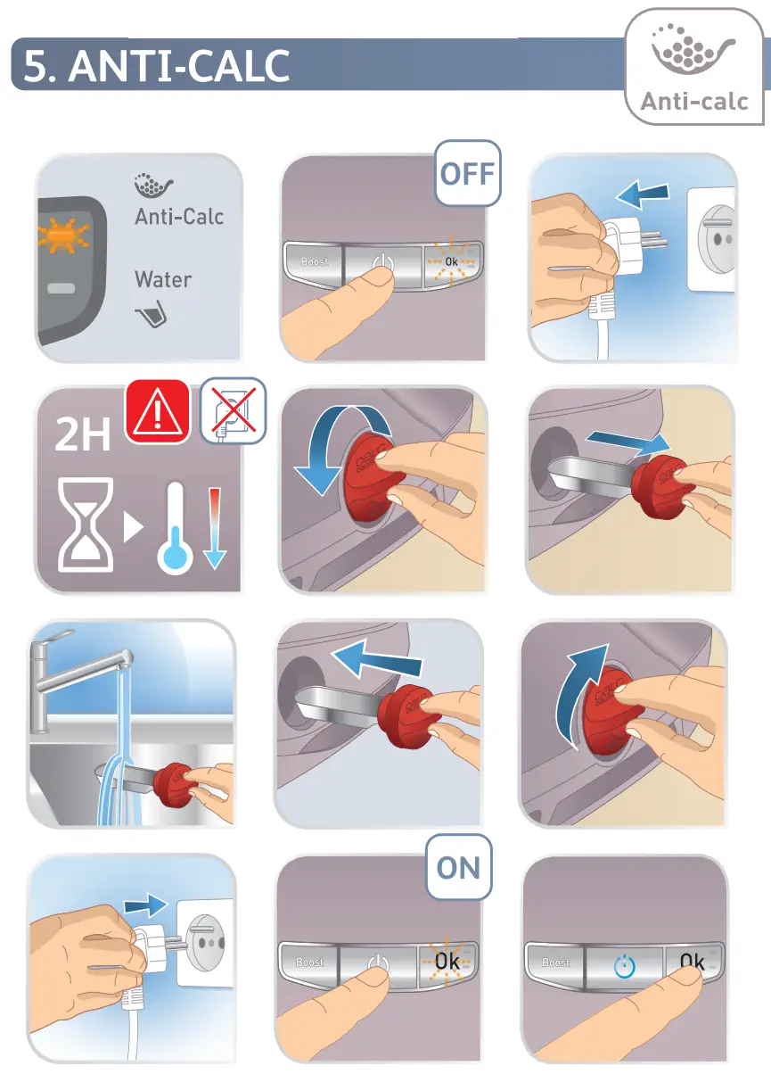 Tefal GV9711 Pro Express Ultimate II Steam Iron - fig 7