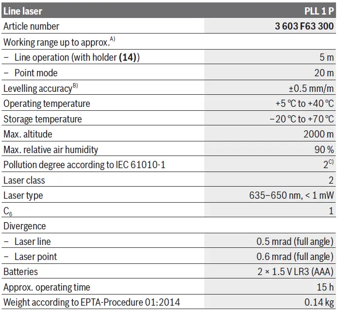 BOSCH PLL 1 P Line laser-10