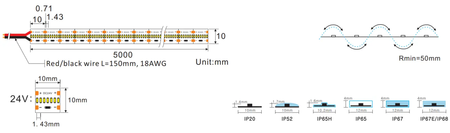 LEDYi Lighting 2010SMD 700LEDs 10mm PCB Single Color LED Strip - Fig 3