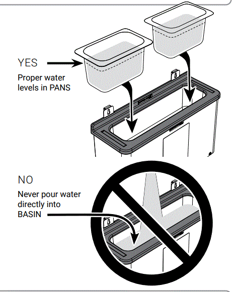 SERVER 87740 Conservewell Mounted Utensil Holder 2