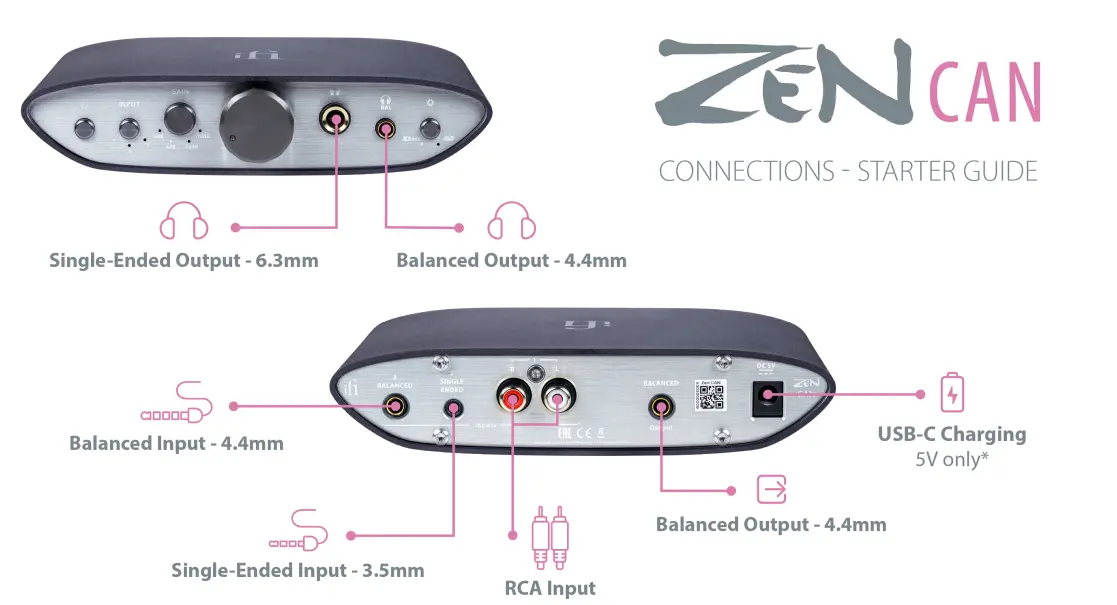 ifi audio ZEN CAN Balanced Desktop Headphone Amp and Preamp - Connections