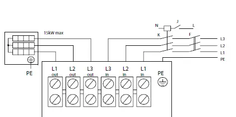 HAVACO HRK 3 Controller for Electrical Heating 1