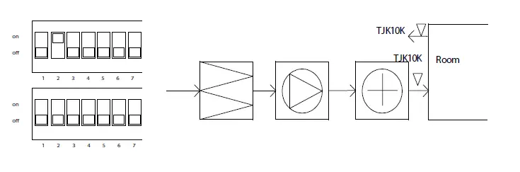 HAVACO HRK 3 Controller for Electrical Heating 4