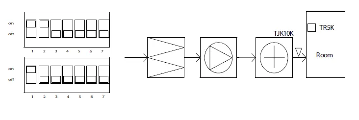 HAVACO HRK 3 Controller for Electrical Heating 6