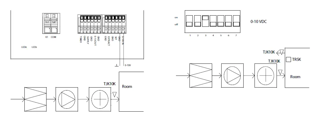HAVACO HRK 3 Controller for Electrical Heating 7