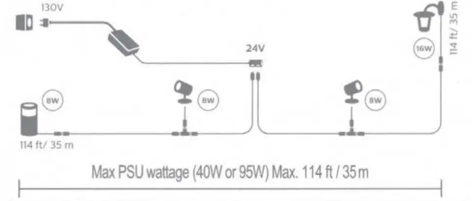PHILIPS 94545930V7 Hue White or Color Impress Outdoor Wall Light - fig 6
