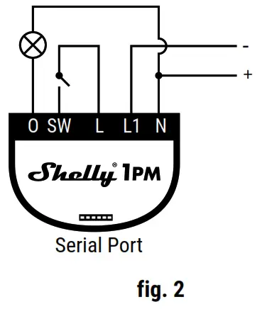 Shelly 1PM WiFi Relay Switch with Power Metering - fig2
