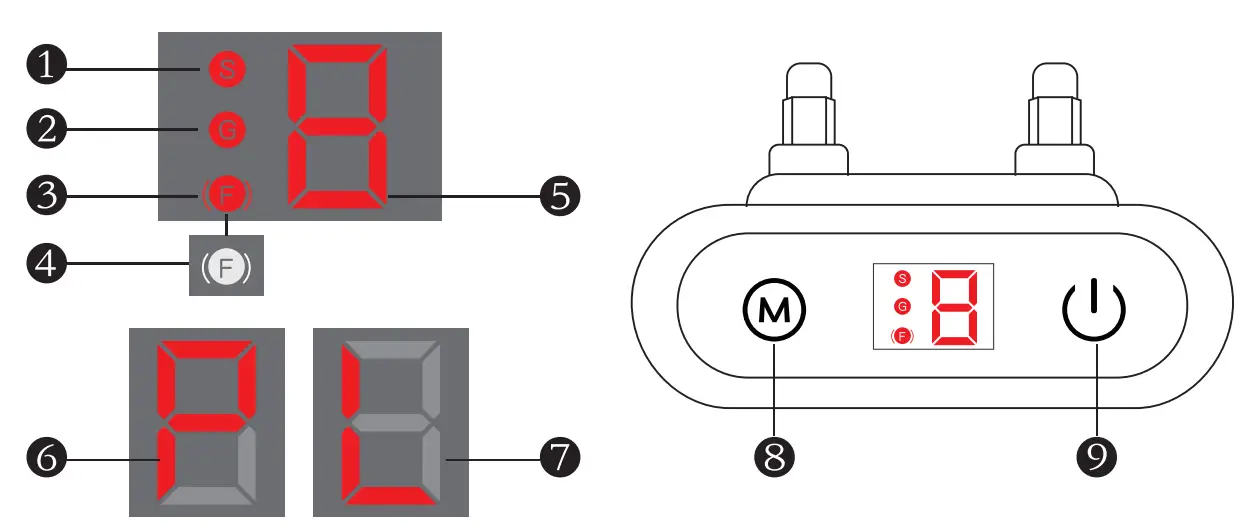 PATPET B300 Smart Bark Control Device - fig 4