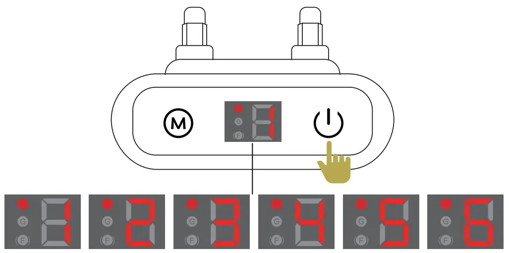PATPET B300 Smart Bark Control Device - fig 6