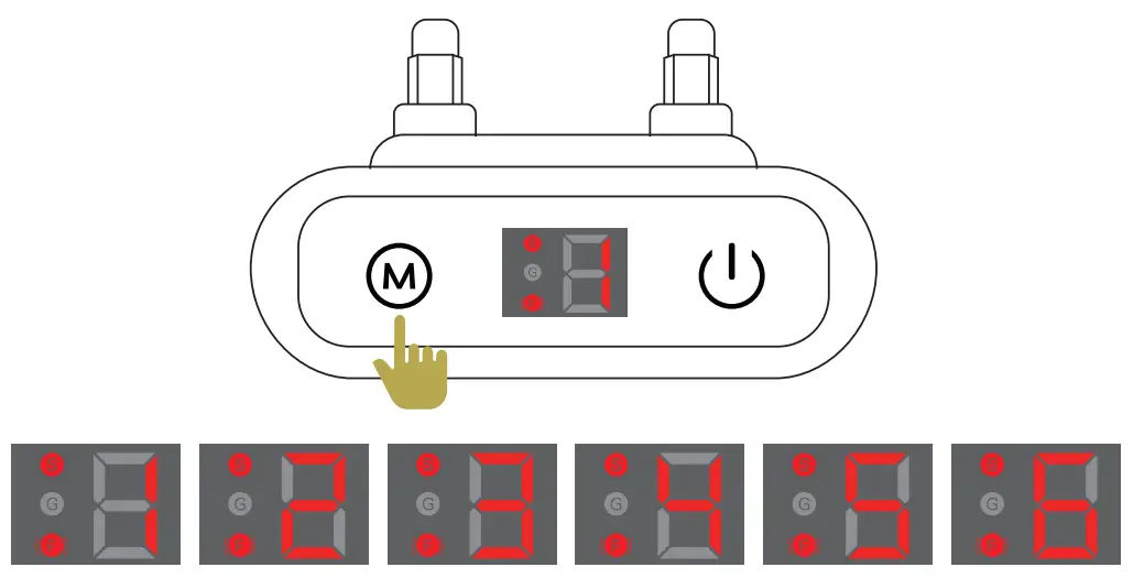PATPET B300 Smart Bark Control Device - fig 7
