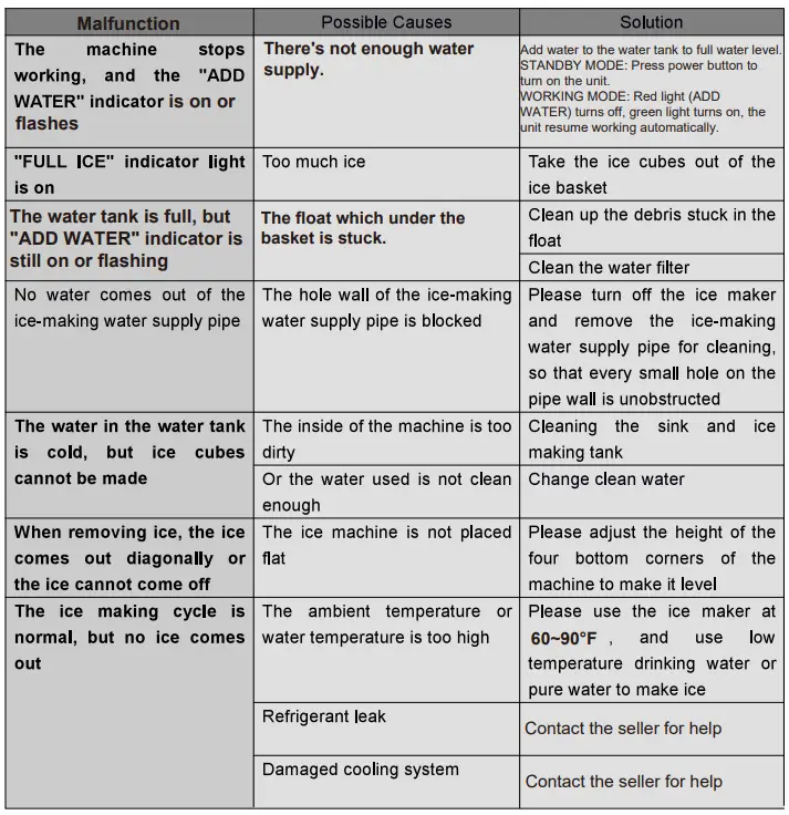 cadeninc-MRS-LQES-5AAB-Portable-Countertop-Ice-Maker-with-Ice-Scoop-4