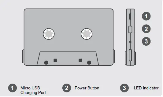 ALURATEK ABCT01F Bluetooth Audio Cassette Receiver (2)