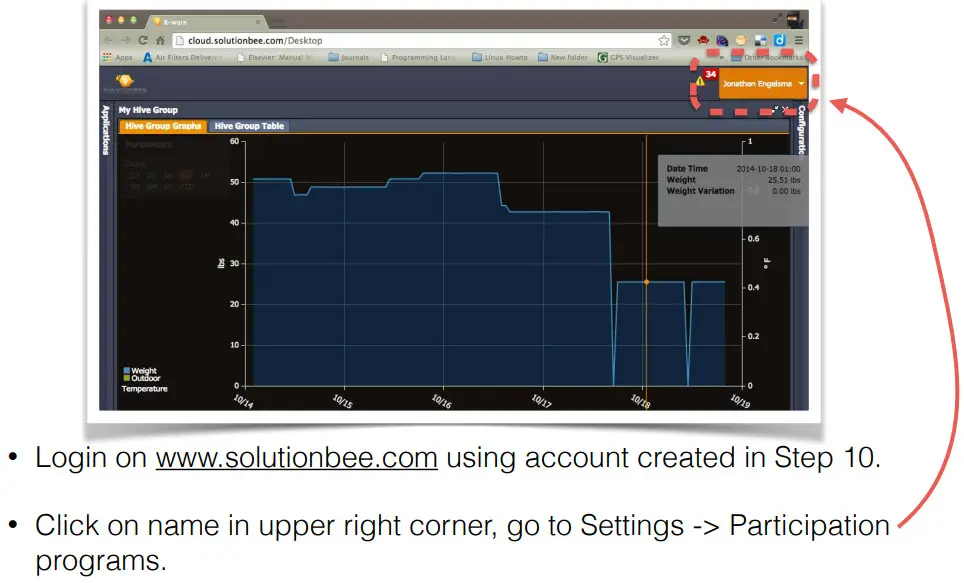 BEE INFORMED Setting up SolutionBee - Figure 15