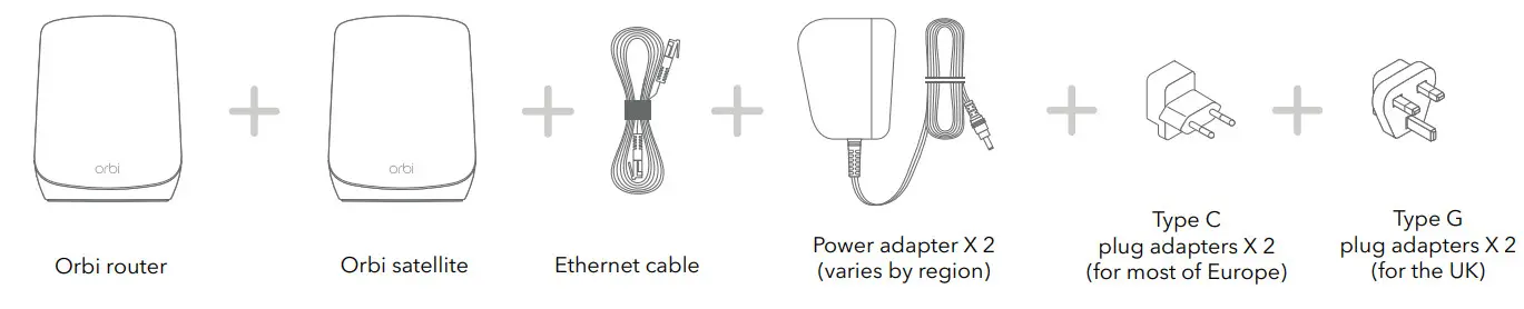 NETGEAR RBK762S Orbi Tri-band Mesh WiFi 6 System - Figure 4