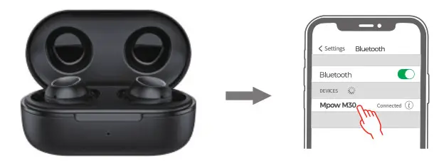 MPOW M30 Wireless Earbuds