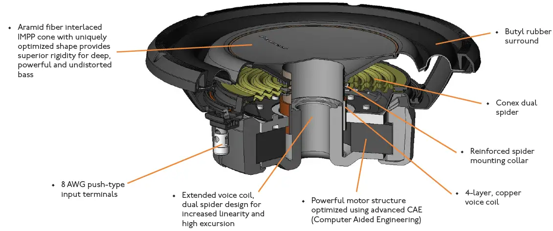 Pioneer-TS-D10LS410-Single-Voice-Coil-Subwoofer (2)