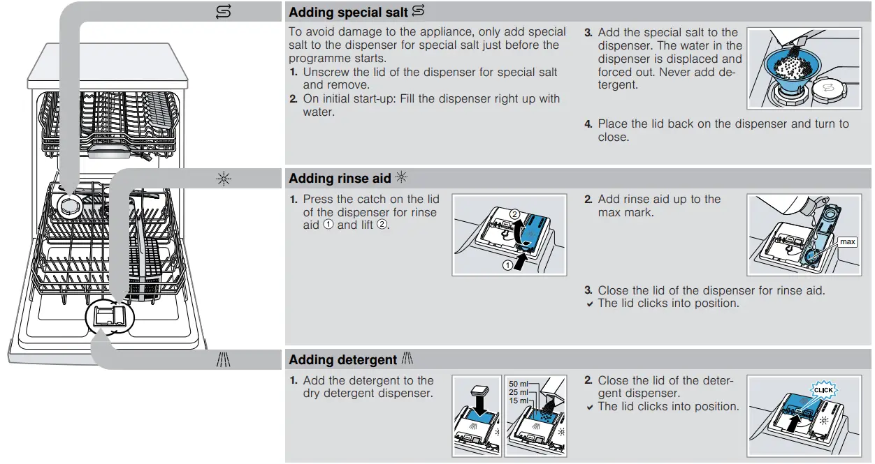 NEFF S395HCX26G Built In Fully Integrated Dishwasher
