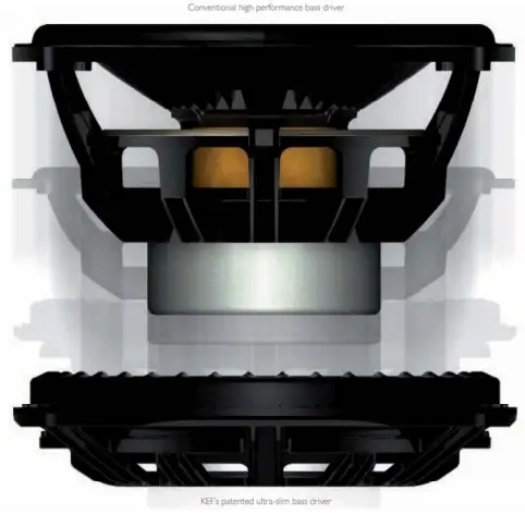 KEF-T301C-Center-Channel-Speaker-fig-1