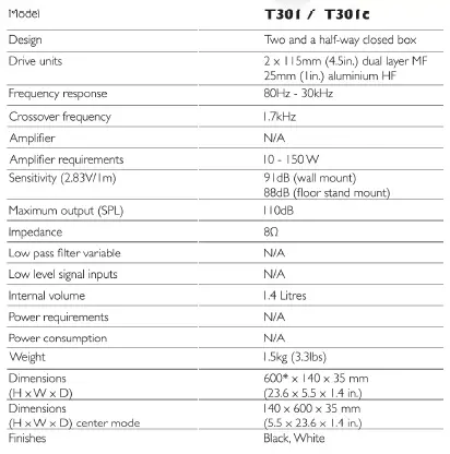 KEF-T301C-Center-Channel-Speaker-fig-4