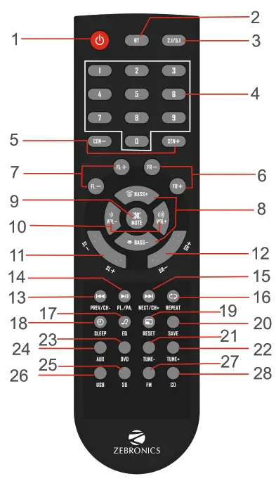 zebronicsb2b 5.1 Speaker Radiant - 3