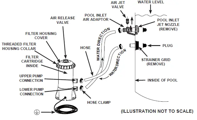 INTEX-604-Krystal-Clear-Filter-Pump-fig-3