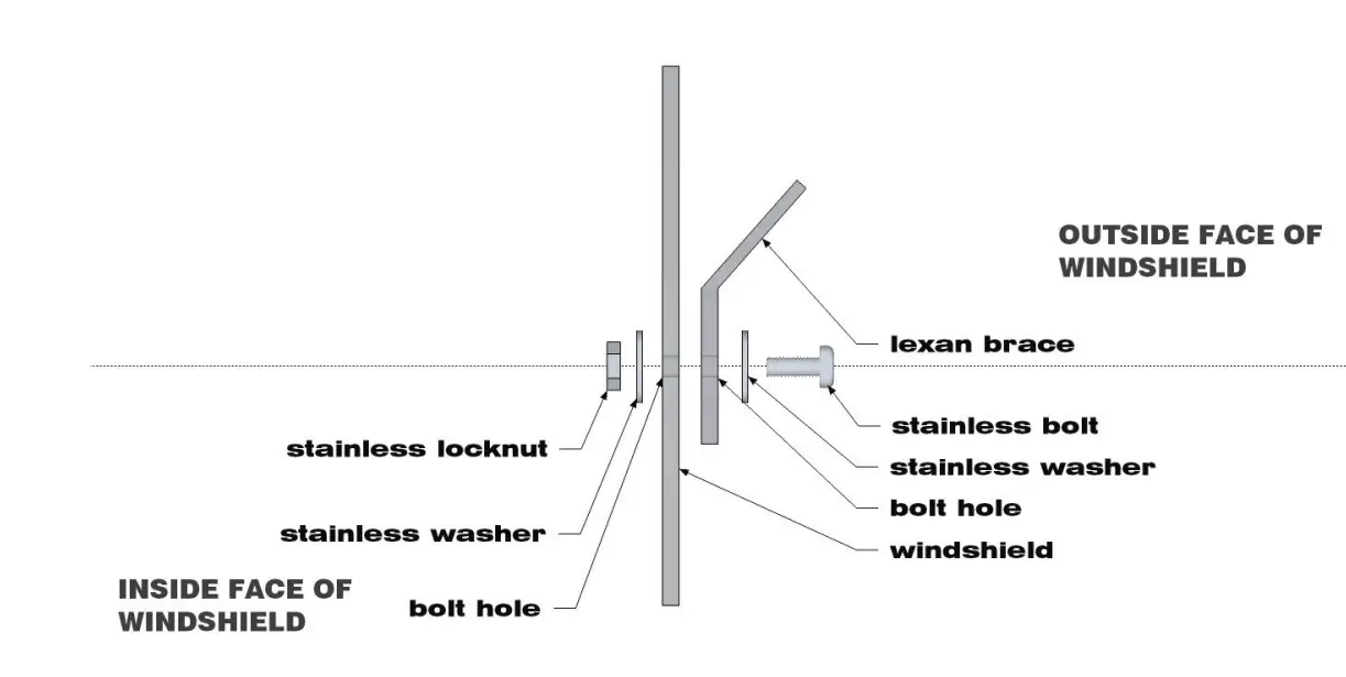 FALCON-RIDGE-KU-RTV1140-WD05-Kubota-RTV-1140-Vented-Lexan-Windshield-FIG-3