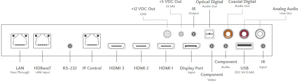 SEURA-STM3-49-U-Ultra-Bright-49-Inch-Outdoor-4K-Ultra-HD-TV-02