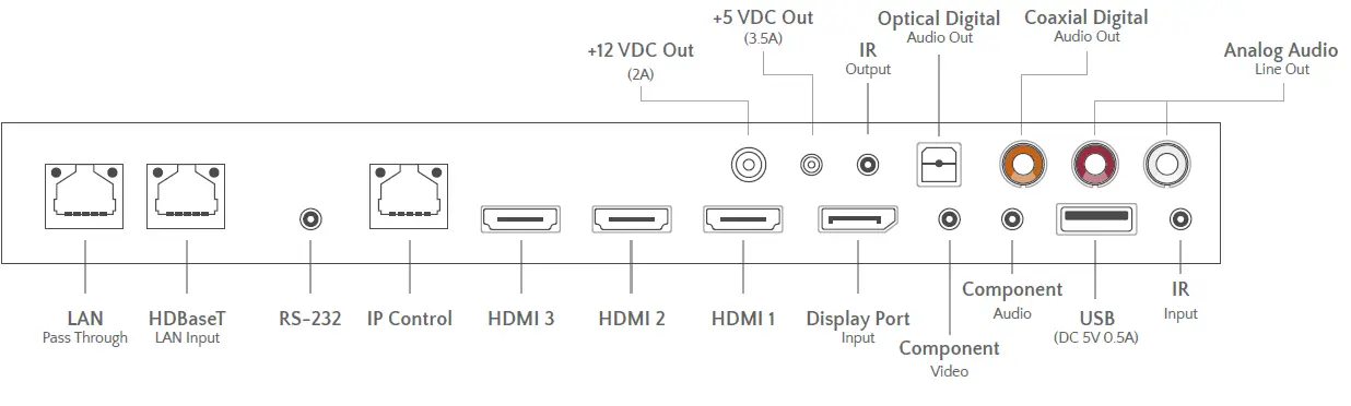 SEURA-STM3-49-U-Ultra-Bright-49-Inch-Outdoor-4K-Ultra-HD-TV-18